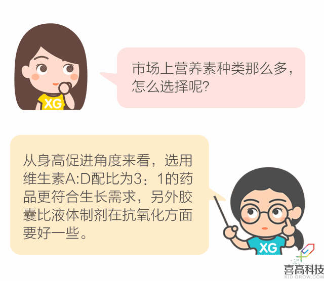 营养篇-孩子矮小被嘲笑？90%家长都后悔知道的晚了！_13.gif