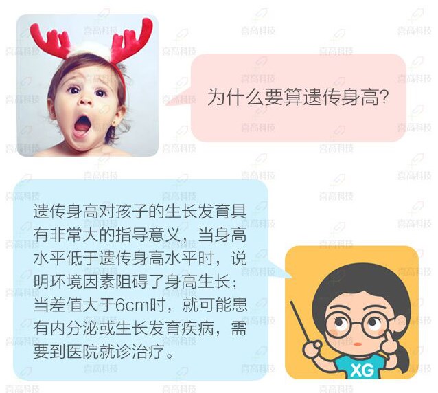 为什么要计算遗传身高.png