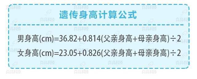 如何正确理解，科学评价孩子的身高？_05.jpg