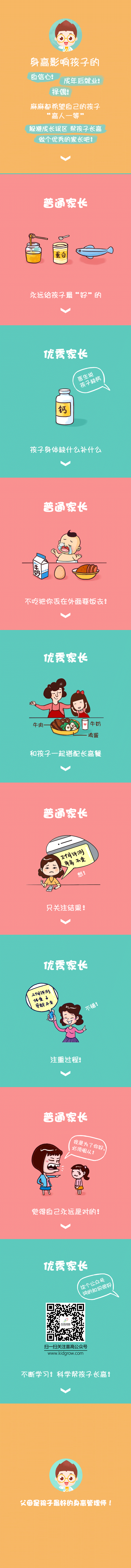 好妈妈是孩子最好的身高管理师.gif