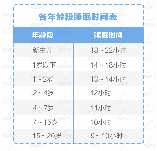 脚大=个高？孩子长个有方法，三招助您快速增高！_03.gif