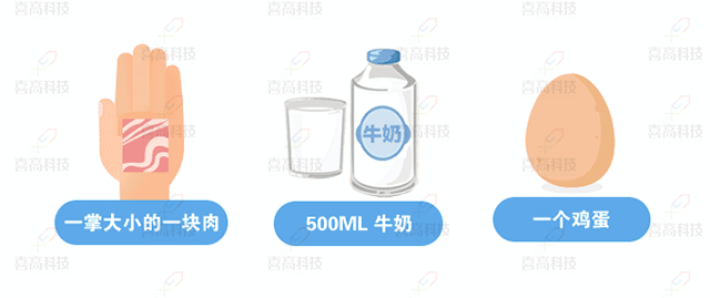 脚大=个高？孩子长个有方法，三招助您快速增高！_04.gif