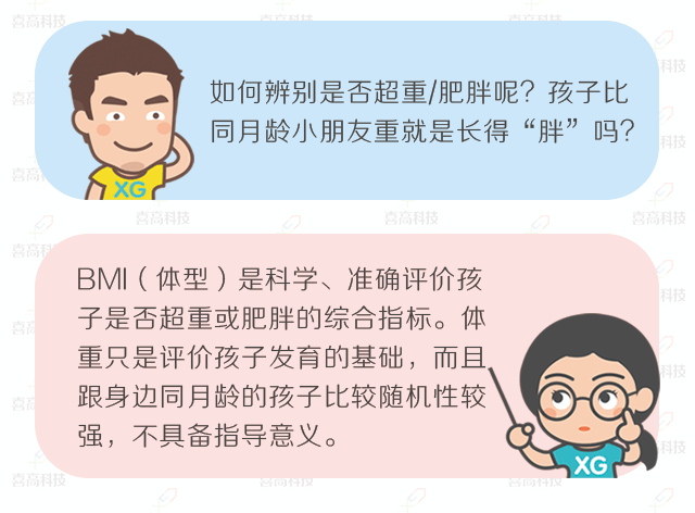 儿童“肥胖”会耽误长高吗？_10.gif