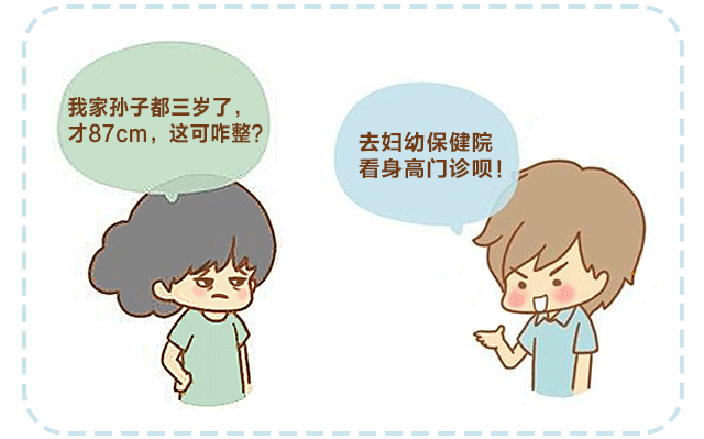 骨龄，你了解多少？_02.gif