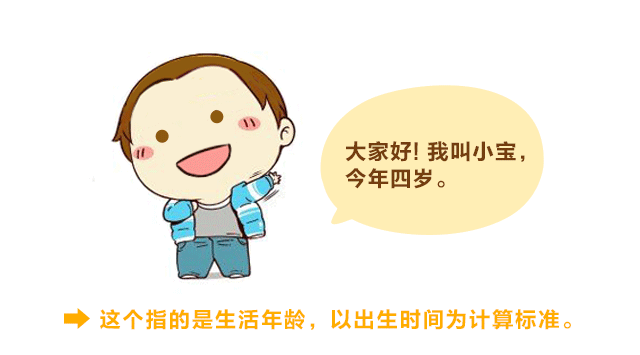 骨龄，你了解多少？_04.gif