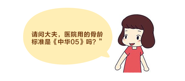 骨龄，你了解多少？_06.gif