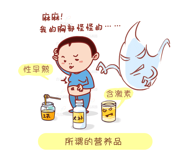 骨龄科普系列（二）：为《中华05》打Call-！_02.gif