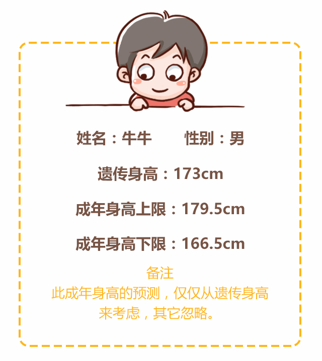 爹矮矮一个娘挫挫一窝-是真的吗_08.gif