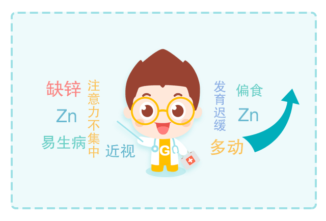 用锌，给孩子生长发育提速！_01.gif