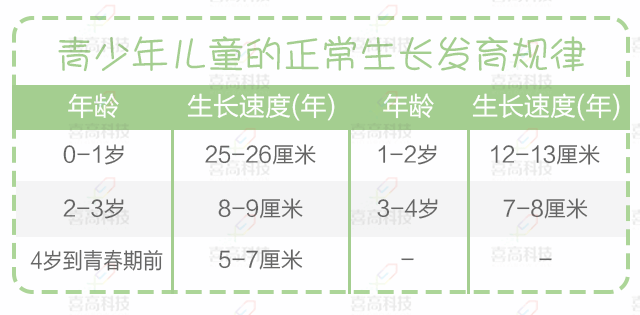 别掉坑！佛系妈妈在这里行不通1_06.gif