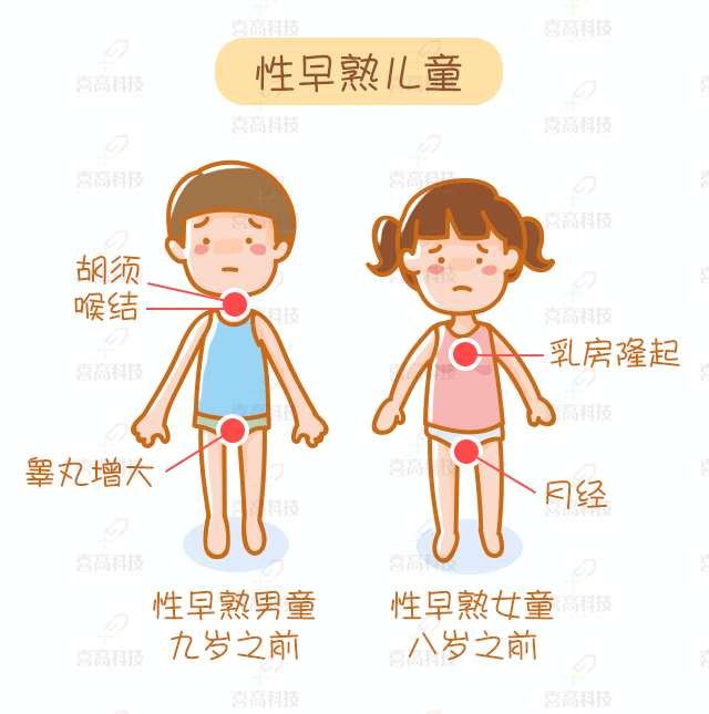 别掉坑！佛系妈妈在这里行不通1_07.gif