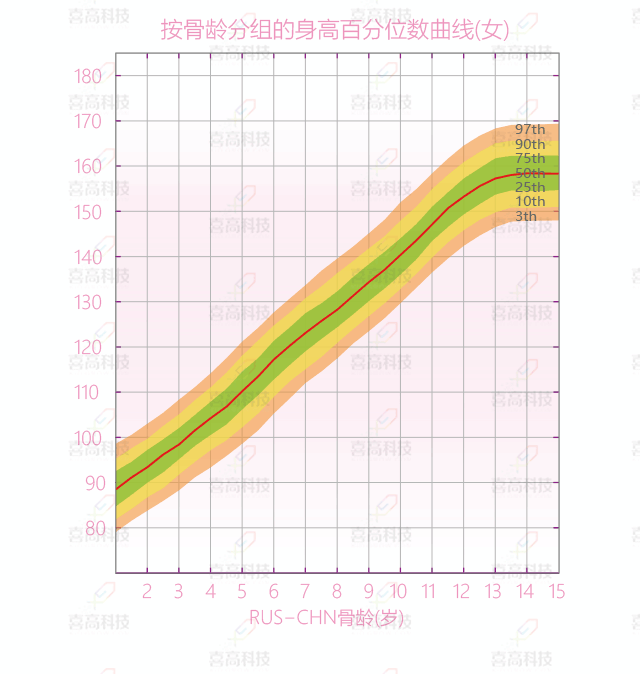 别掉坑！佛系妈妈在这里行不通1_09.gif