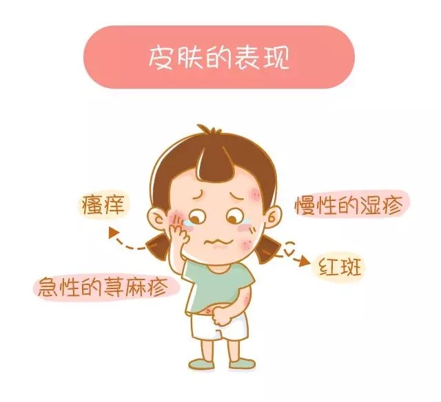 震惊!儿童过敏影响身高增长