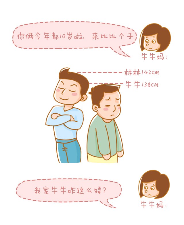 判断孩子的高矮？这3点没搞清楚会后悔！_01.jpg