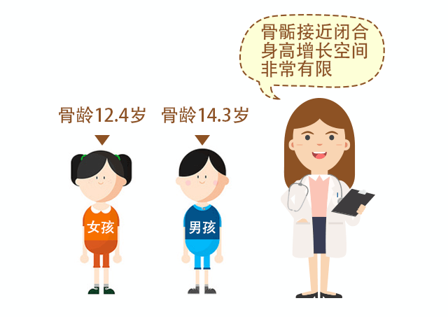 考生因2cm身高差遭淘汰，当妈的你会怎么做？_04.gif