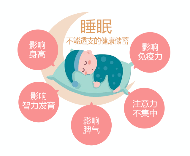 世界睡眠日︱哄睡的痛，妈妈都懂，怎么破？_02.gif