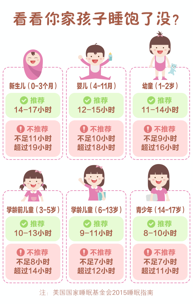 一张图告诉你，宝贝睡饱了没有？_02.gif