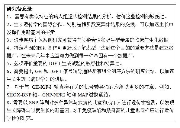 研究备忘录.jpg