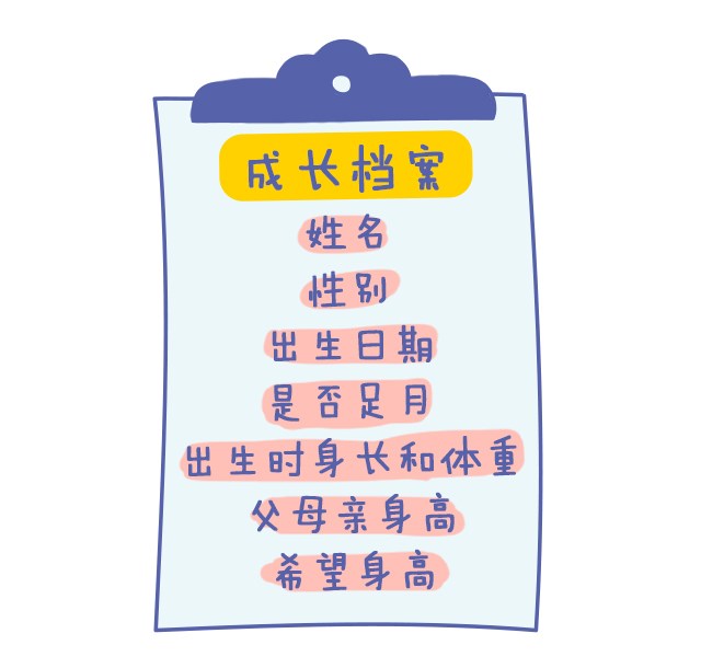 第一次看身高促进门诊，竟然是这样？_06.jpg