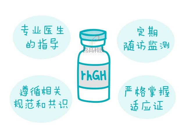 一网打尽︱打生长激素有副作用吗？_06.png
