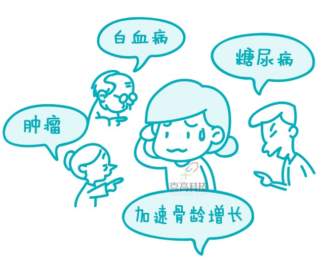 一网打尽︱打生长激素有副作用吗？_07.png