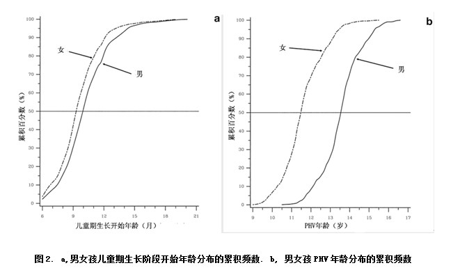 图2.png