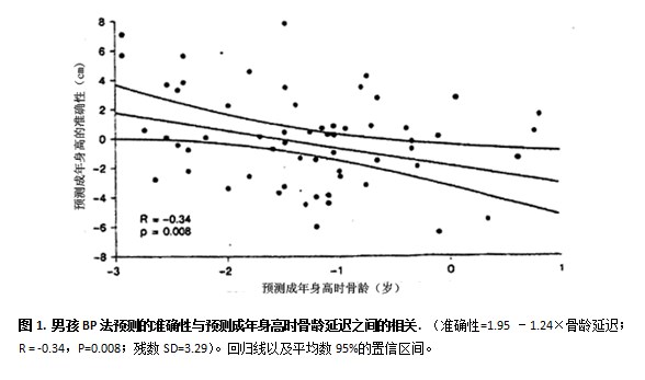 图1.png